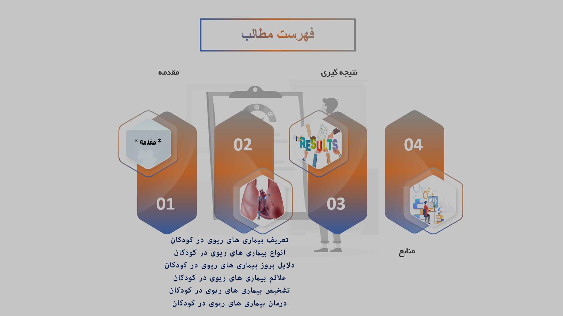 پاورپوینت در مورد بیماری‌های ریوی در کودکان